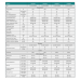 Кондиціонер Hisense TG35VE0E до 35м2, -25°C/48°C, R32, Wi-Fi Apple Pie Pro black